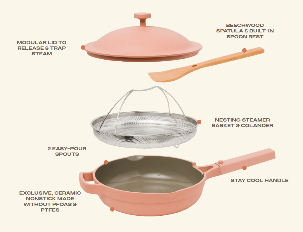 our placr non stick pan